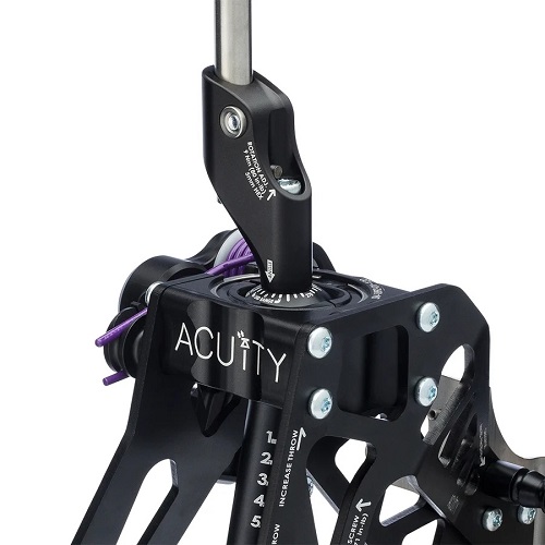 Acuity shifting experience