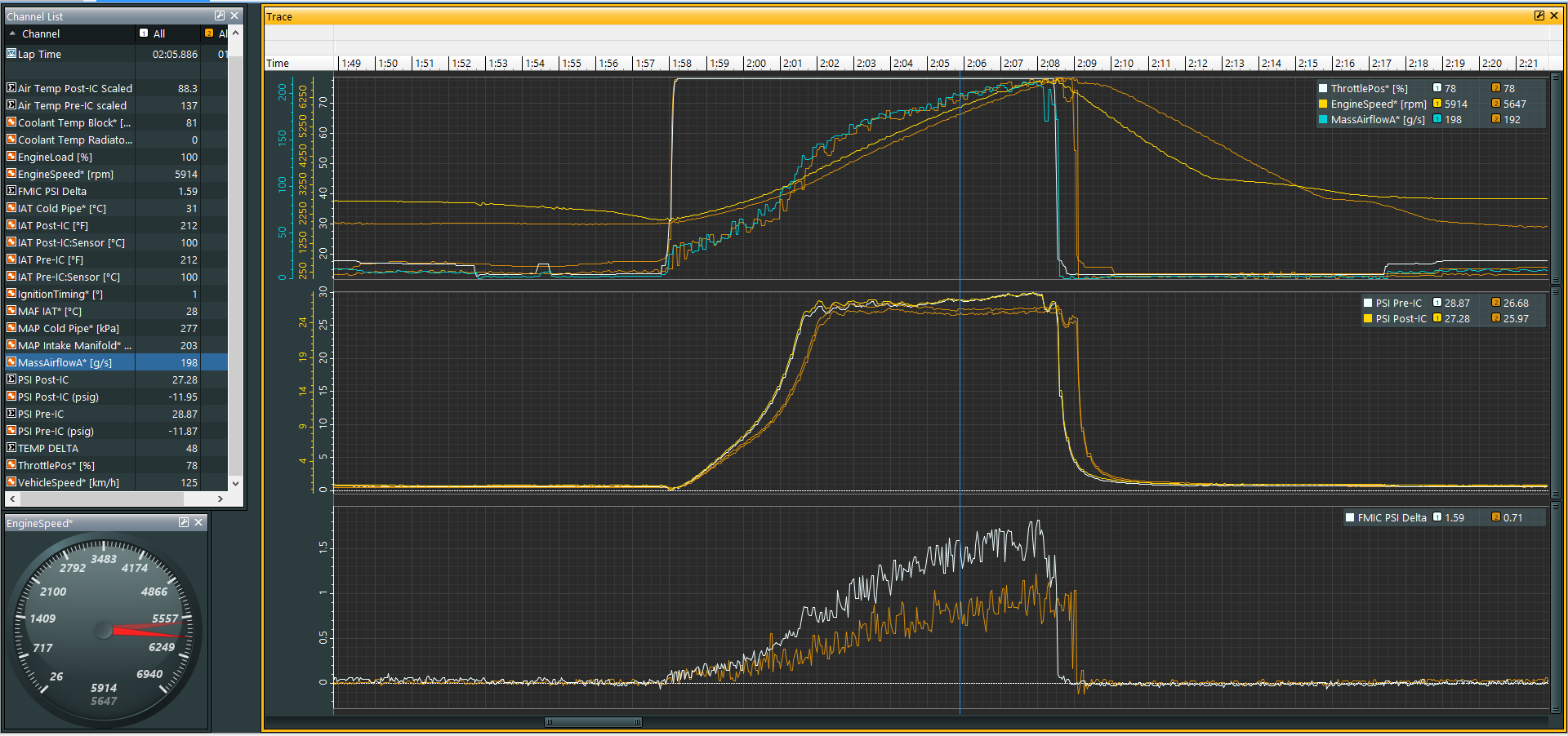 aemdata-graph-showing-differnces-in-pressure-drop-for-honda-intercooler