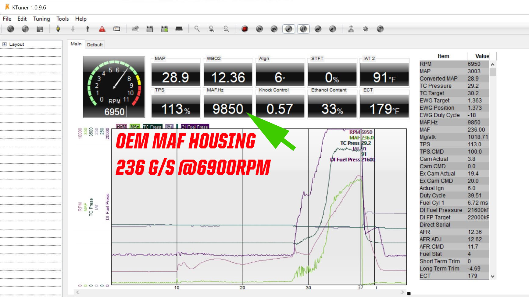 ktuner-graph-showing-gramspersecond-of-oem-maf-housing