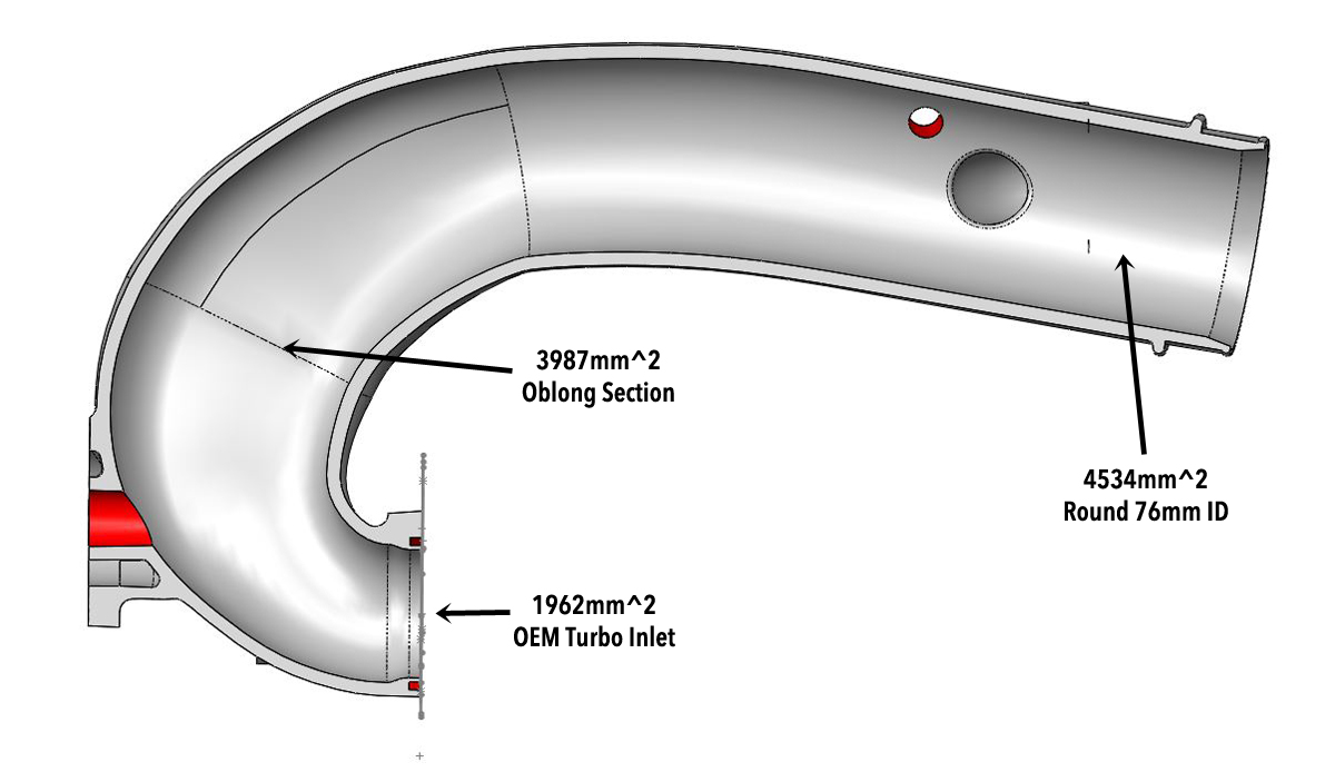 cutaway-diagram-showing-the-dimensions-of-honda-civic-turbo-pipe